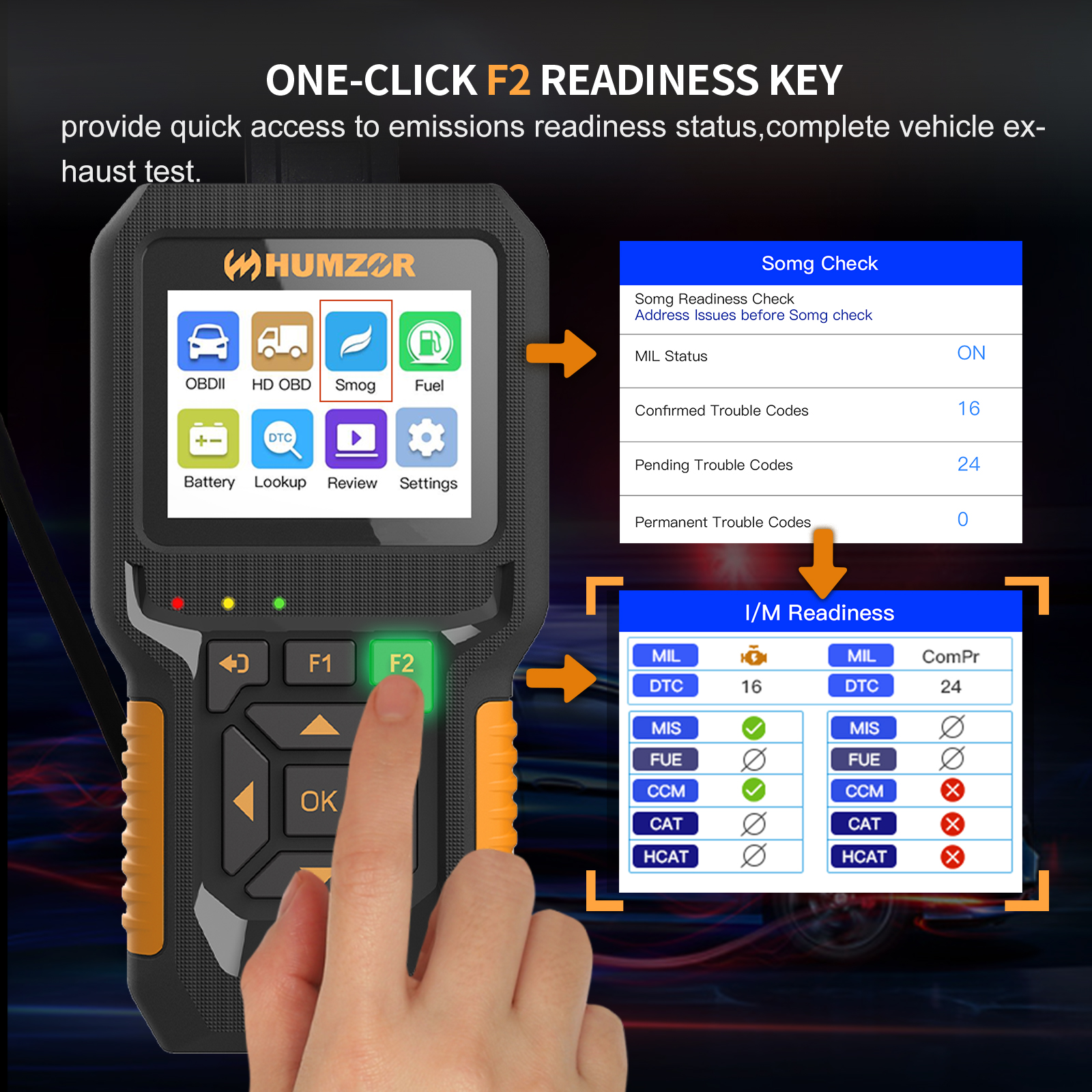 HUMZOR NC610 12V/24V Code Read - Heavy Equipment Diagnostic Tool のレビューと価格