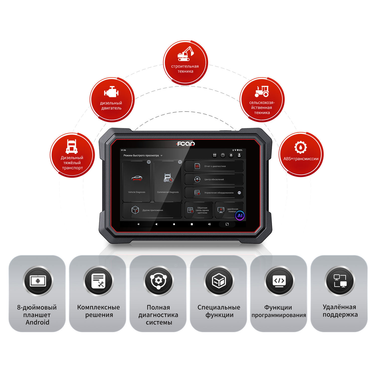 FCAR E91-D F7S-D Mini Diagnost - Heavy Equipment Diagnostic Tool のレビューと価格