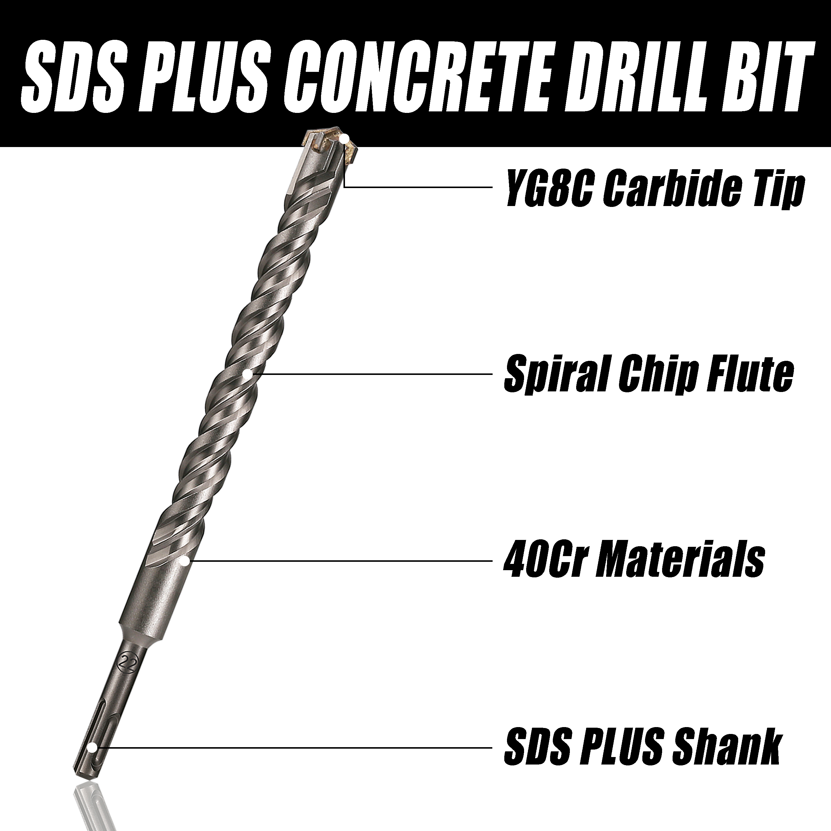 1Pc Concrete SDS Plus 6-25mm b - Electric Concrete Cutter のレビューと価格