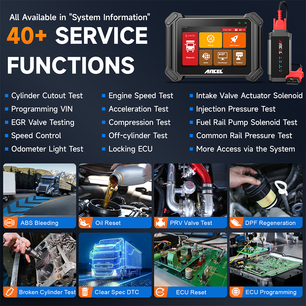 40+Reset Car & Heavy Duty Truc - Heavy Equipment Diagnostic Tool のレビューと価格