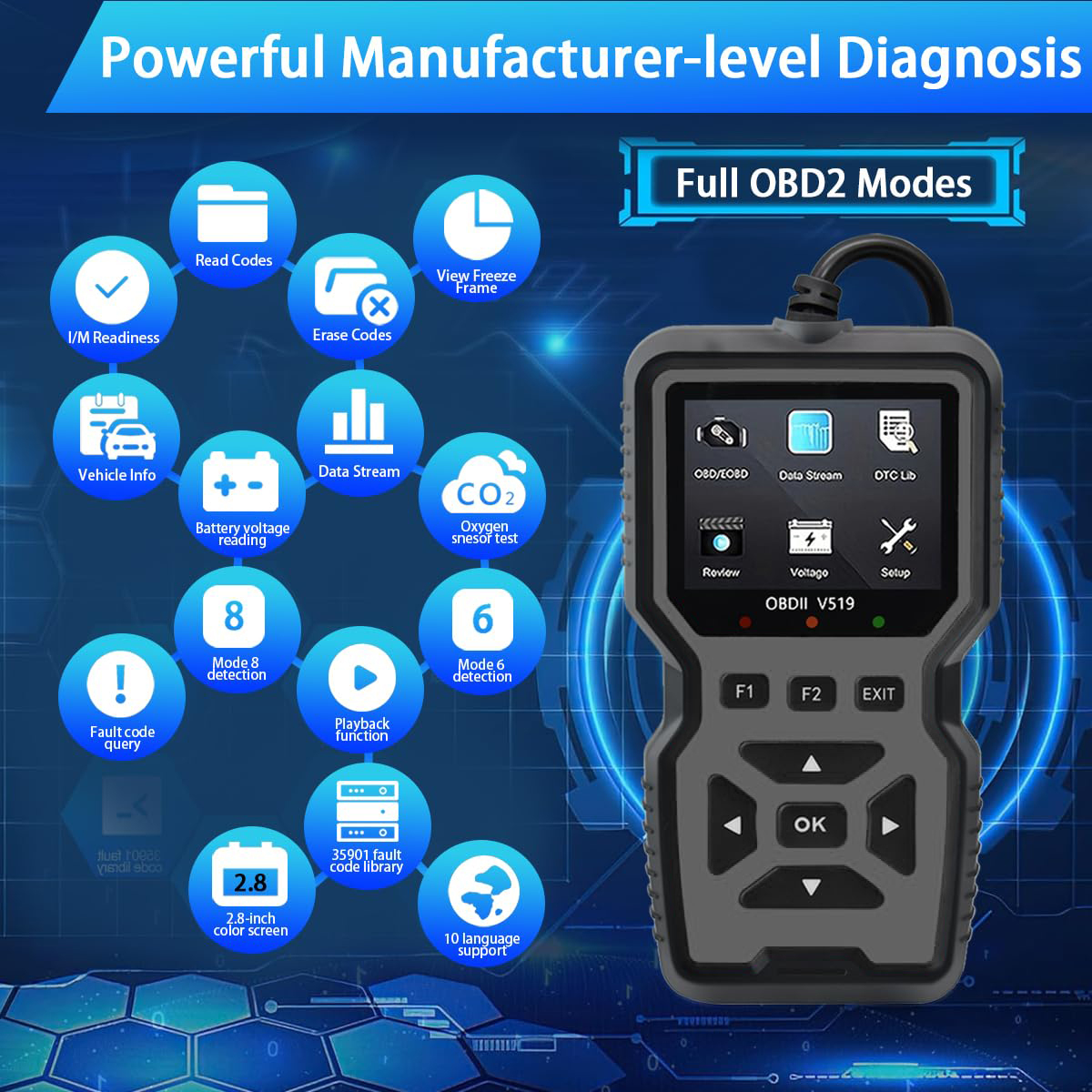 Professional Obd2 Diagnostic T - Heavy Equipment Diagnostic Tool のレビューと価格