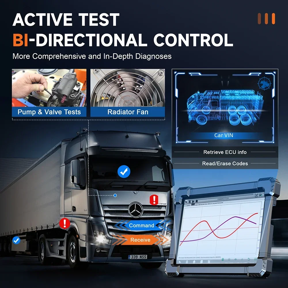 ANCEL X7 HD Heavy Duty Truck D - Heavy Equipment Diagnostic Tool のレビューと価格