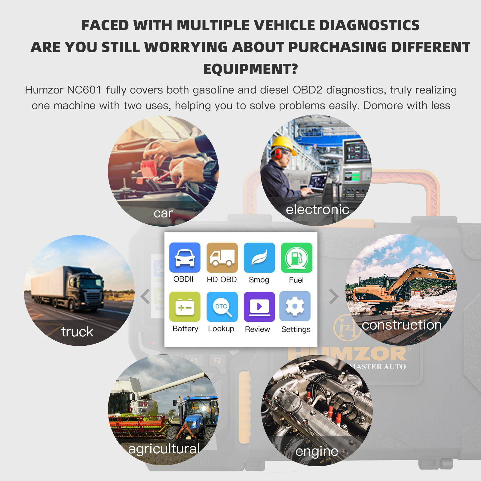 HUMZOR NC601 12V/24V Heavy Dut - Heavy Equipment Diagnostic Tool のレビューと価格