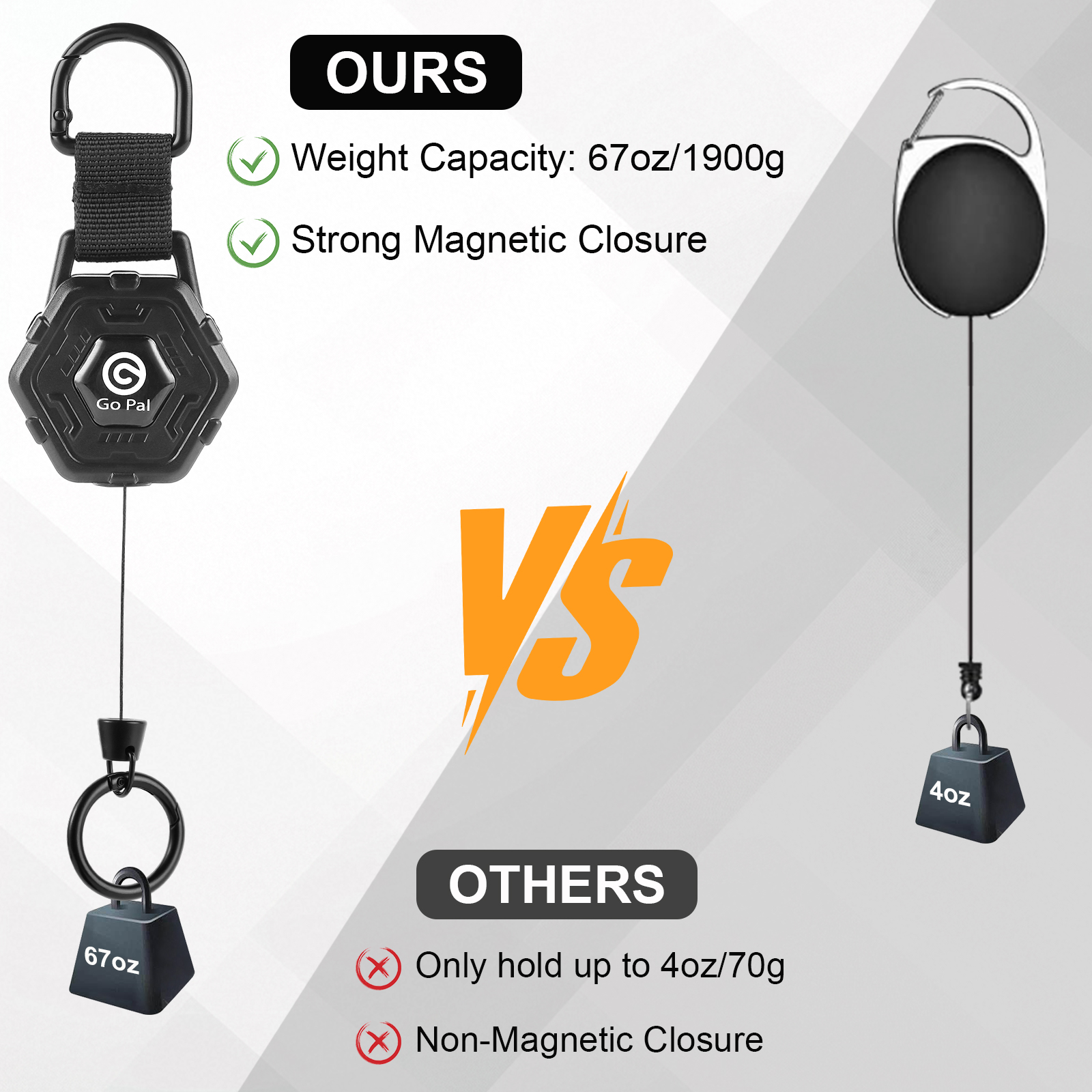 New Badge Holder Telescopic AB - Heavy Equipment Logo のレビューと価格