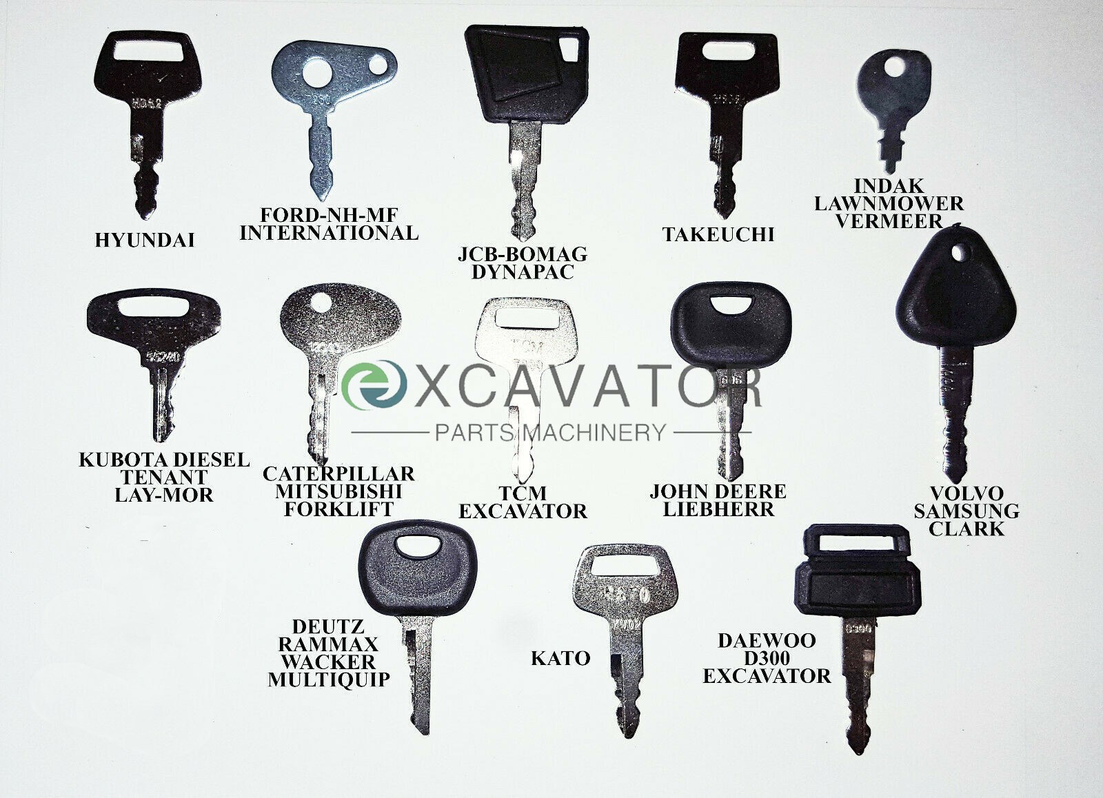 23 Keys Heavy Equipment Constr - Heavy Equipment In Construction のレビューと価格