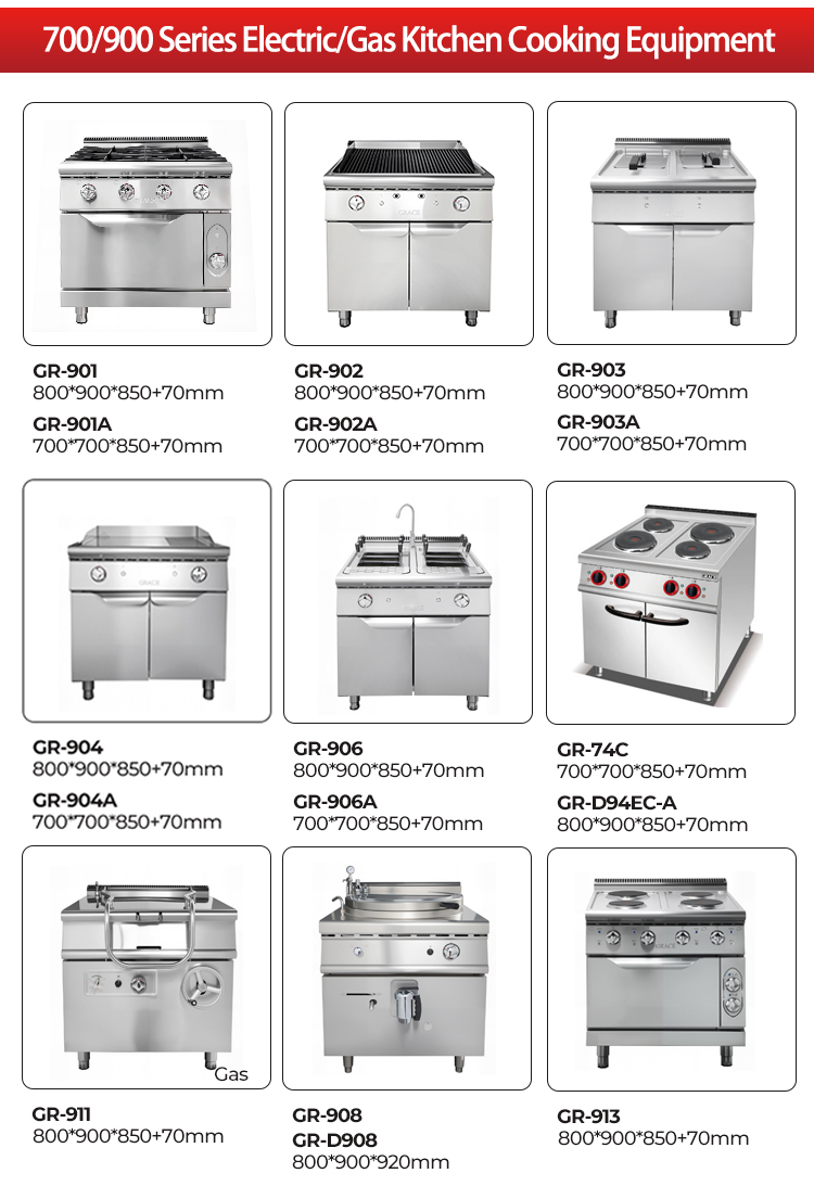 GRACE Heavy SS304 Commercial K - Heavy Equipment Supplier のレビューと価格
