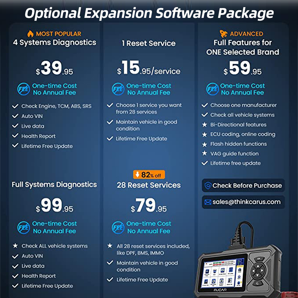 MUCAR CDE900 PRO OBD2 Scanner  - Heavy Equipment Diagnostic Tool のレビューと価格